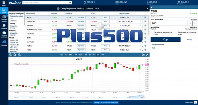 Trading Platforms & Tools