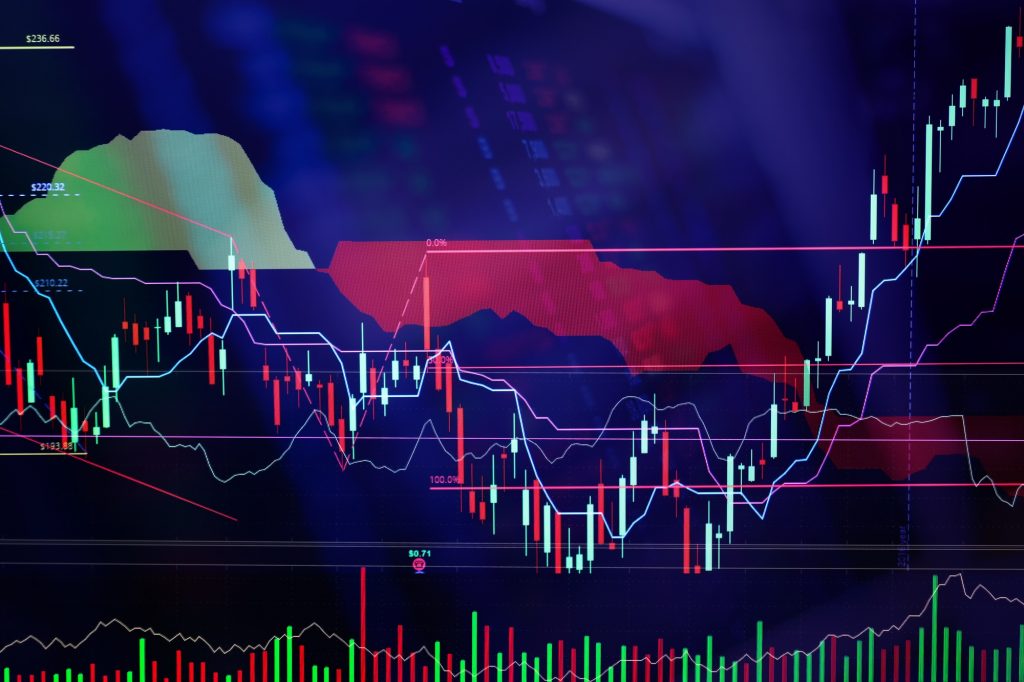 Fibonacci Retracement Calculator